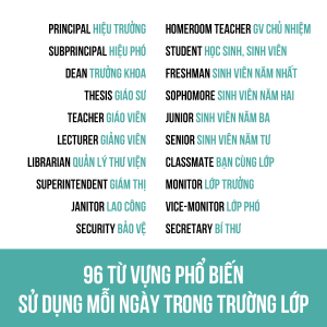 96 Từ Vựng Tiếng Anh Phổ Biến Sử Dụng Mỗi Ngày Trong Trường Lớp