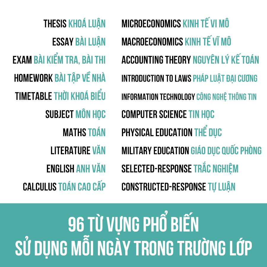 96 Từ Vựng Tiếng Anh Phổ Biến Sử Dụng Mỗi Ngày Trong Trường Lớp