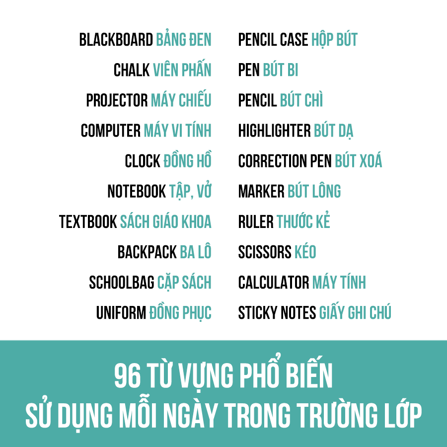 96 Từ Vựng Tiếng Anh Phổ Biến Sử Dụng Mỗi Ngày Trong Trường Lớp