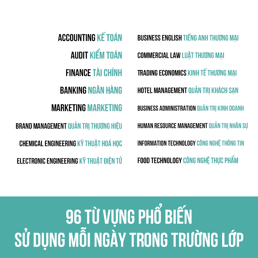 96 Từ Vựng Tiếng Anh Phổ Biến Sử Dụng Mỗi Ngày Trong Trường Lớp