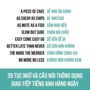 39 Tục Ngữ Và Câu Nói Thông Dụng Giao Tiếp Tiếng Anh Hàng Ngày