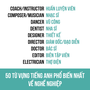 10 từ vựng Tiếng Anh về nghề nghiệp cuối cùng