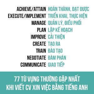 77 Từ Vựng Thường Gặp Nhất Khi Viết CV Tiếng Anh