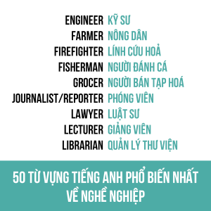 Engineer Farmer
