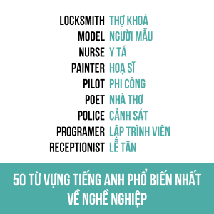 10 từ vựng Tiếng Anh về nghề nghiệp đầu tiên tiếp theo nữa