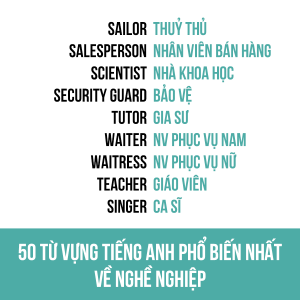 Sailer Salesperson