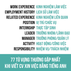 77 Từ Vựng Thường Gặp Nhất Khi Viết CV Tiếng Anh